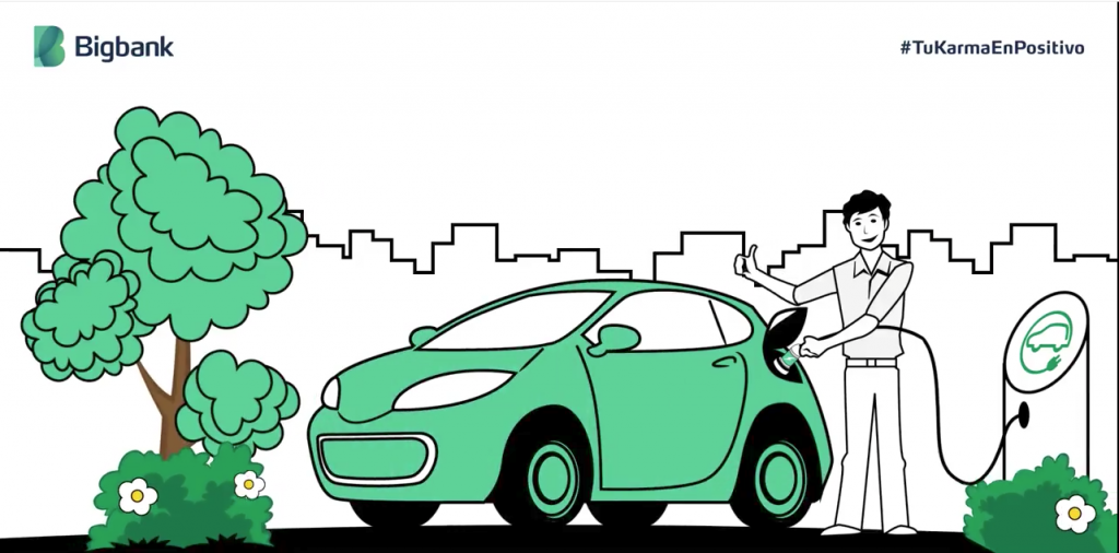 Bigbank estudio compra coches eléctricos préstamo verde AEDIVE