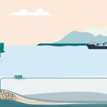 Noruega primer proyecto captura CO₂