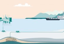 Noruega primer proyecto captura CO₂
