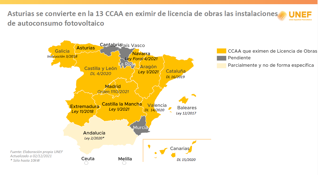 Mapa actualizado eliminacion licencia de obras Asturias