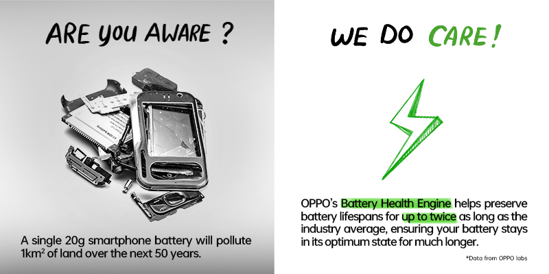 OPPO duracion bateria medo amboene