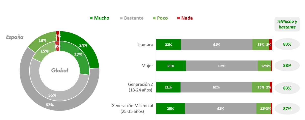 Generacion-Z.