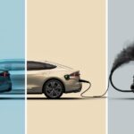 Vehículo eléctrico, híbrido y gasolina